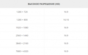 %D0%A1%D0%BA%D1%80%D0%B8%D0%BD%D1%88%D0%BE%D1%82 05 06 2019 12.40.59