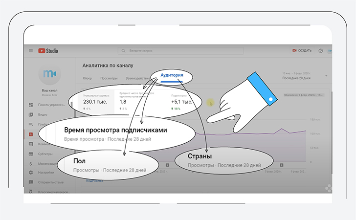 Нажмите на вкладку "Аудитория", чтобы узнать количество зрителей и подписчиков