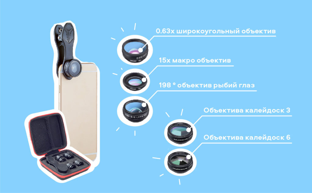Выбираем объектив для смартфона: лучшие варианты на AliExpress